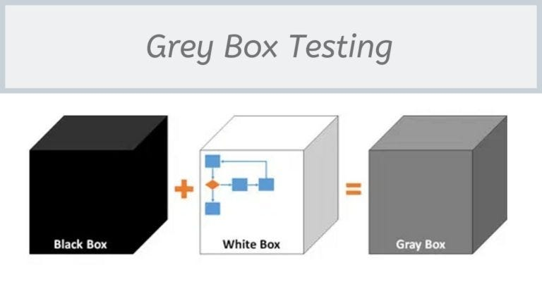 Grey Box Testing: Definition, Importance, Techniques, and Pros & Cons Grey Box Testing