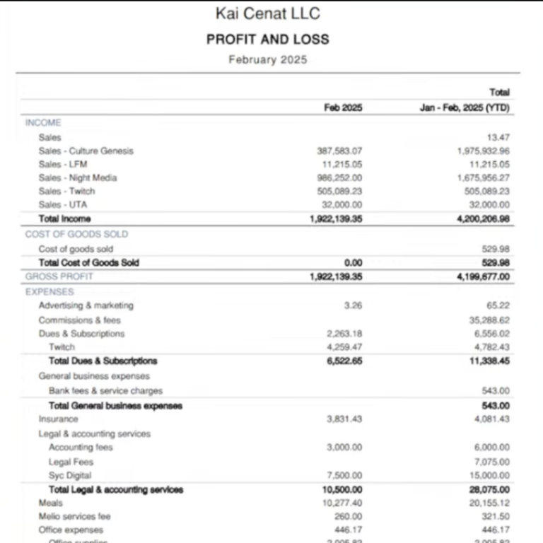 Kai Cenat Suffers Twitch Hack That Exposes His Earnings and Raises Major Privacy Concerns 1 Kai Cenat 1