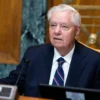 Sen. Lindsey Graham, R S.C., conducts a Senate Budget Committee confirmation hearing on Tuesday, June 16, 2026.